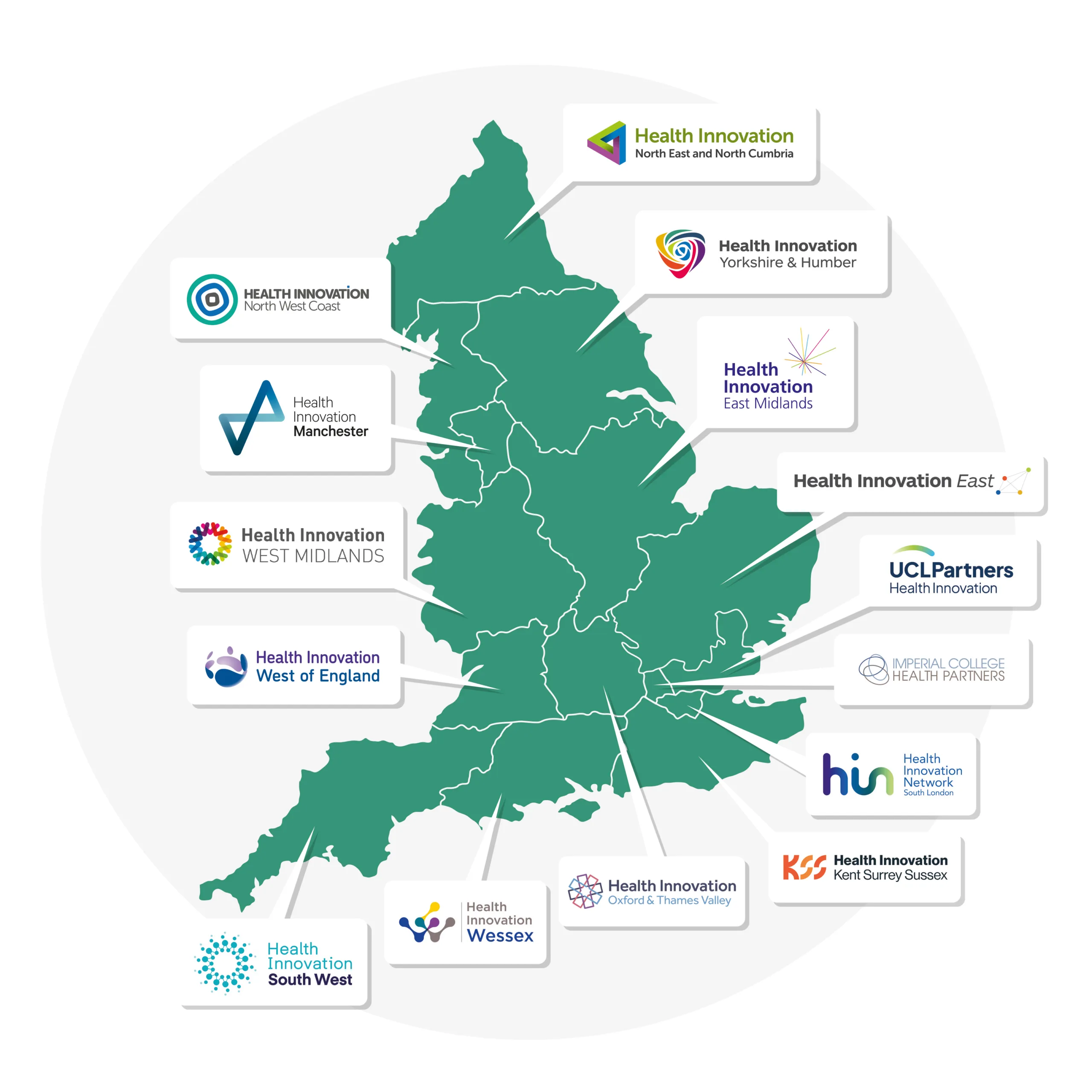 Health Innovation Network map of 15 HINs