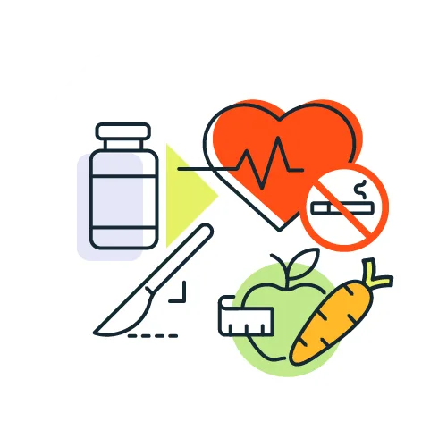 Sickness to prevention